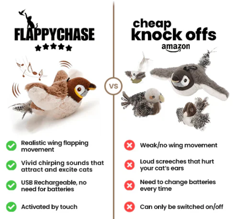 PetVista™ Flappy Bird Pet Toy